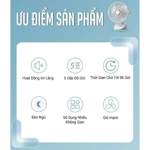 Quạt để bàn tích điện có kẹp