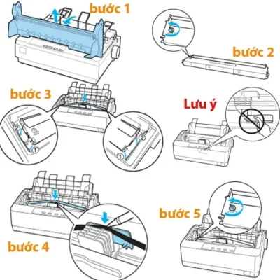 Hướng dẫn thay Ruy Băng Mực Epson LQ-310 Hướng dẫn thay Ruy Băng Mực Epson LQ-310